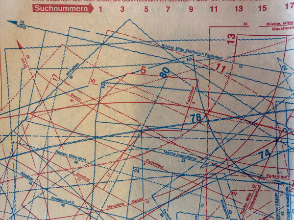 Alter Burda-Schnittmusterbogen mit vielen übereinander gedruckten Schnittteilen in Rot und Blau